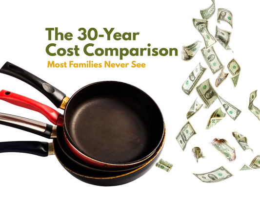 Are You Subscribed to Your Fry Pan? The 30-Year Cost Comparison Most Families Never See